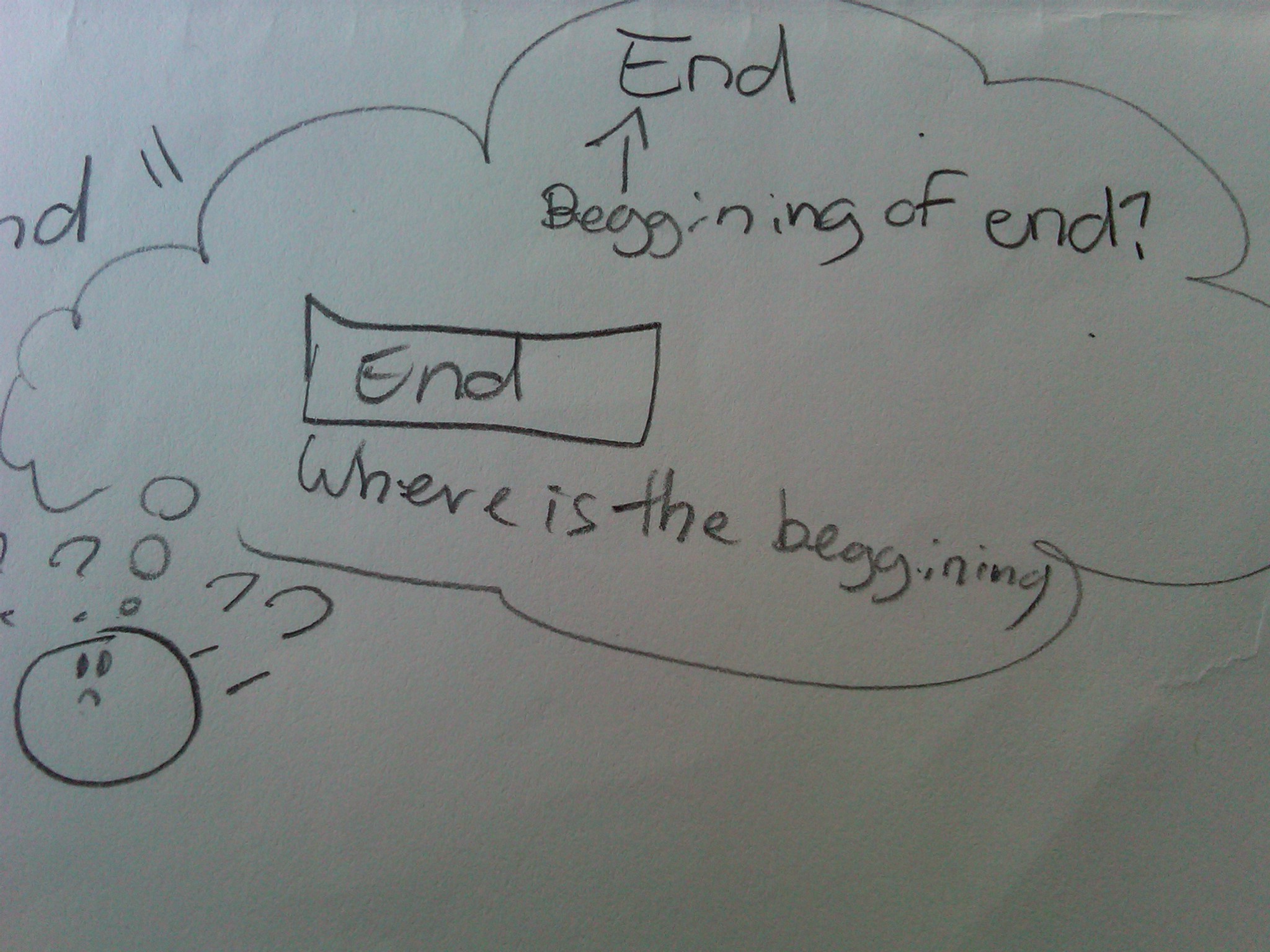 ‘End’ Poem By C. 2010