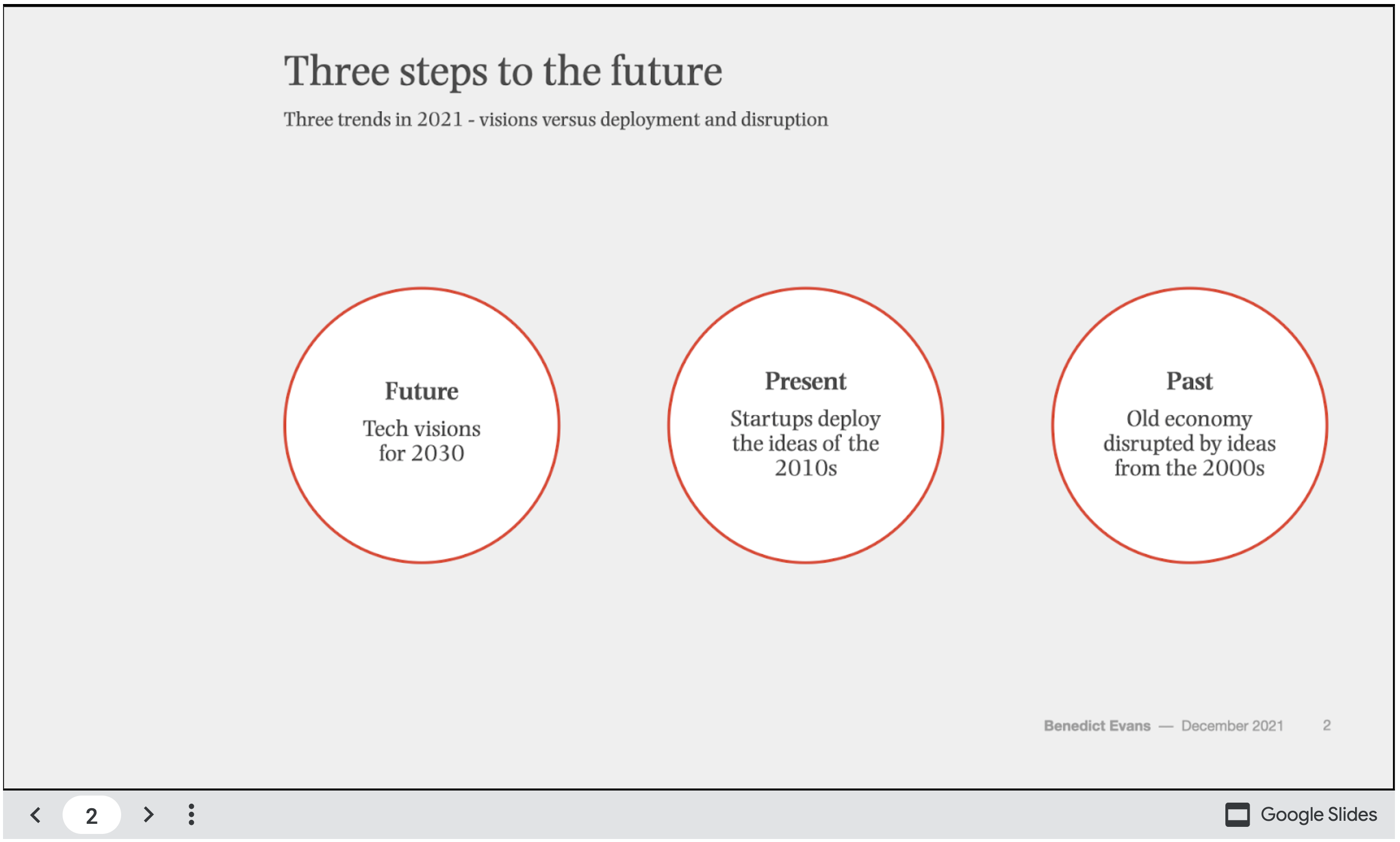 Benedict Evans – ‘Three Steps to the Future’